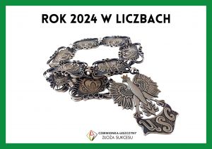 Miniony rok w liczbach
